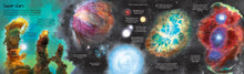 Load image into Gallery viewer, Big Book of Stars and Planets