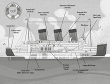 Load image into Gallery viewer, Peril on the Atlantic