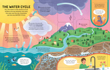 Load image into Gallery viewer, How It Works: Water