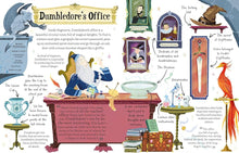 Load image into Gallery viewer, Professor Dumbledore (Pocket Potters – Little Guides To The Harry Potter Stories)