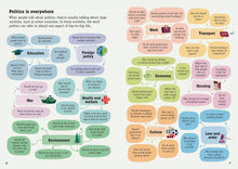 Load image into Gallery viewer, Politics for Beginners