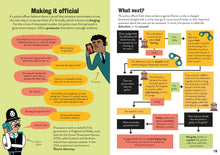 Load image into Gallery viewer, Law for Beginners