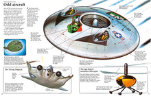 Load image into Gallery viewer, The World of the Unknown: UFOs
