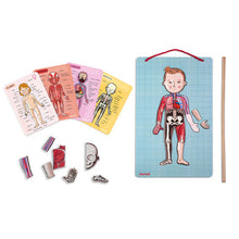 Load image into Gallery viewer, Bodymagnet in 12 Languages