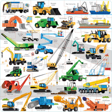 Load image into Gallery viewer, Diggers and Cranes - Book and Jigsaw
