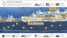 Load image into Gallery viewer, Story Of The Titanic
