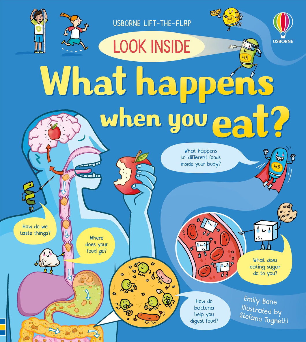 What Happens When You Eat